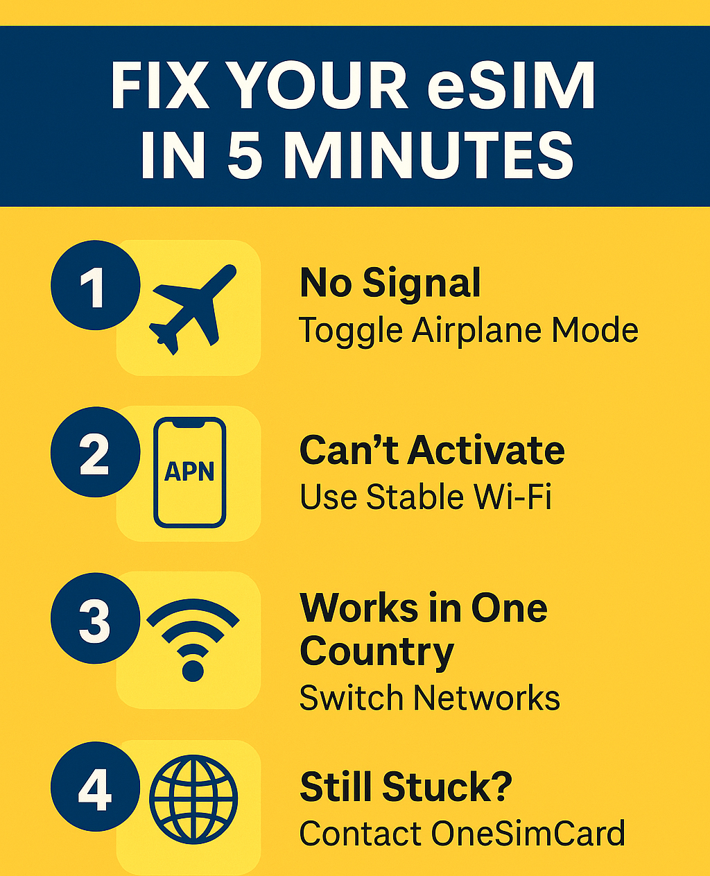 Troubleshooting eSIMs