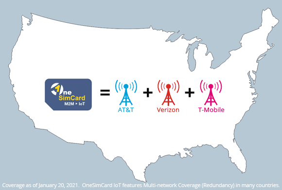 OneSimCard IoT SIM USA Coverage