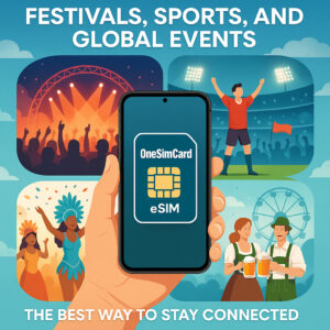 OneSimCard international eSIM for iPhone and Android is the best way to stay connected when attending large Festivals, Sports and other Global Events